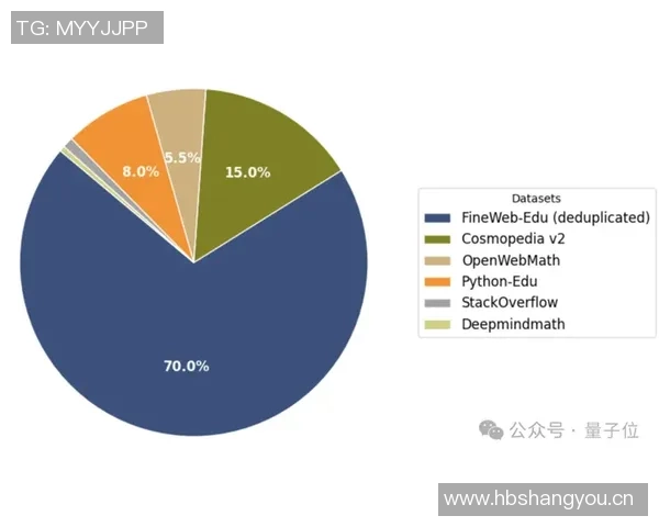 基于数据模型的分析预测：灰熊队未来胜率的可能性与趋势解析